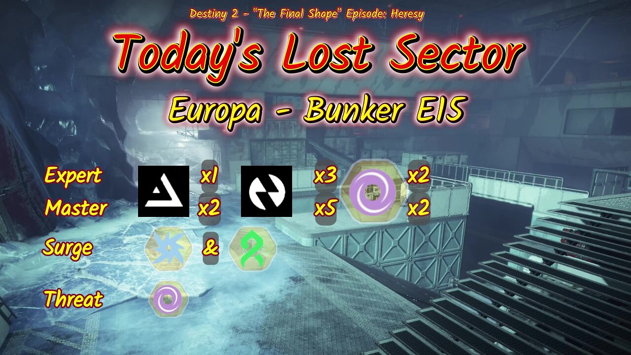 Destiny 2: 2-22-25 Bunker E15 is the Lost Sector. Arc/Strand Surge.
