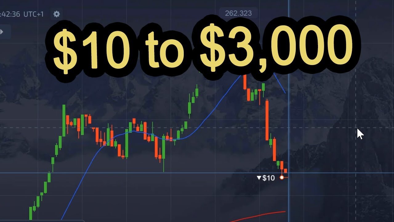 $10 to $3,000 in 2 QUICK Trading Sessions