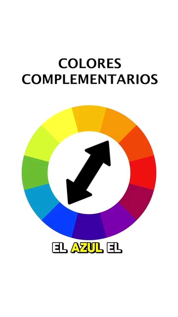 Como mesclar Los colores