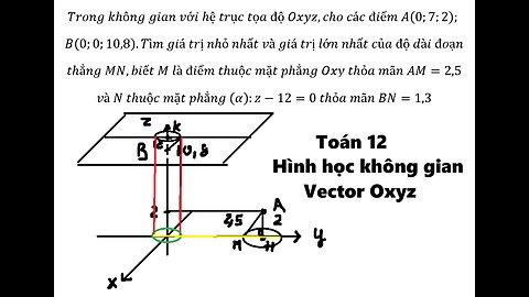 Toán 12: Trong không gian với hệ trục tọa độ Oxyz,cho các điểm A(0;7;2); B(0;0;10,8).