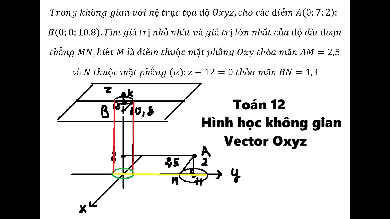 Toán 12: Trong không gian với hệ trục tọa độ Oxyz,cho các điểm A(0;7;2); B(0;0;10,8).