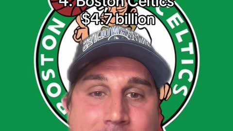 BOSTON CELTICS BANK!!!