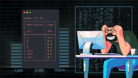 Initializing Member stdarray with Parameter Pack C++ Tutorial