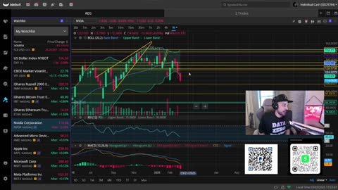 TRUMP TARIFFS TUMBLE MARKETS What Does It Mean For AMC, GME, Stocks & Crypto!!