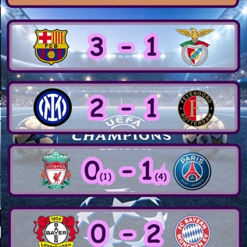 Resultado de los partidos de la champions league del día 11 de marzo.