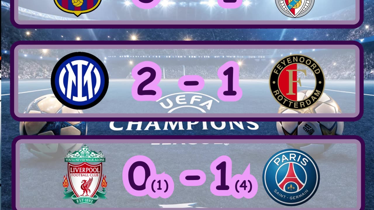 Resultado de los partidos de la champions league del día 11 de marzo.