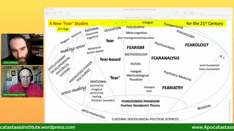 Mapping Fear: On Dr. Fisher's Latest Release (#242)