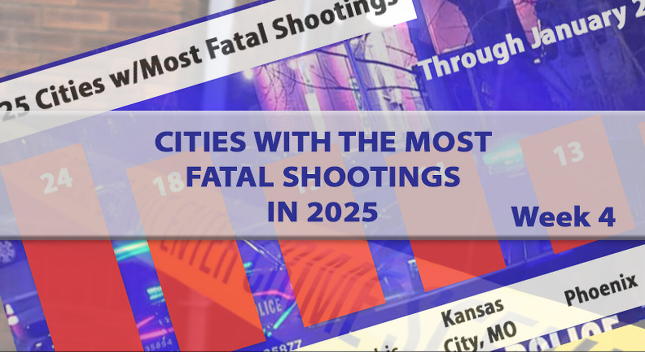 Cities w/the Most Fatal Shootings in America in 2025 - Week 4