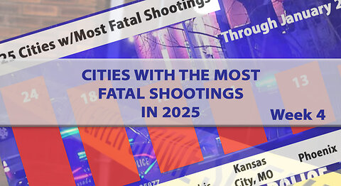 Cities w/the Most Fatal Shootings in America in 2025 - Week 4
