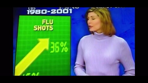 Archive Vault (Flu Shots Increase the Death Rate of the Elderly - CBS News - Jan. 24, 2006)