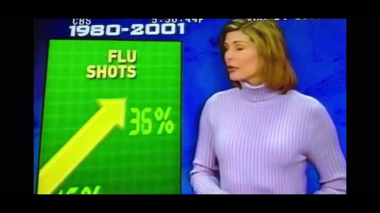 Archive Vault (Flu Shots Increase the Death Rate of the Elderly - CBS News - Jan. 24, 2006)