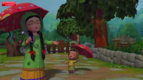 Tip_Tip_Baarish_Aayee___Hindi_Rhymes_for_Children