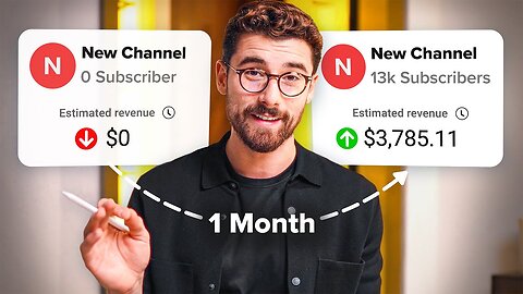 Give me 39 minutes, and I'll show you how to start a YouTube Channel from Zero