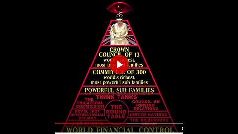 The Conclusion to the Fall of the Cabal - Part 1: The Pyramid of Power