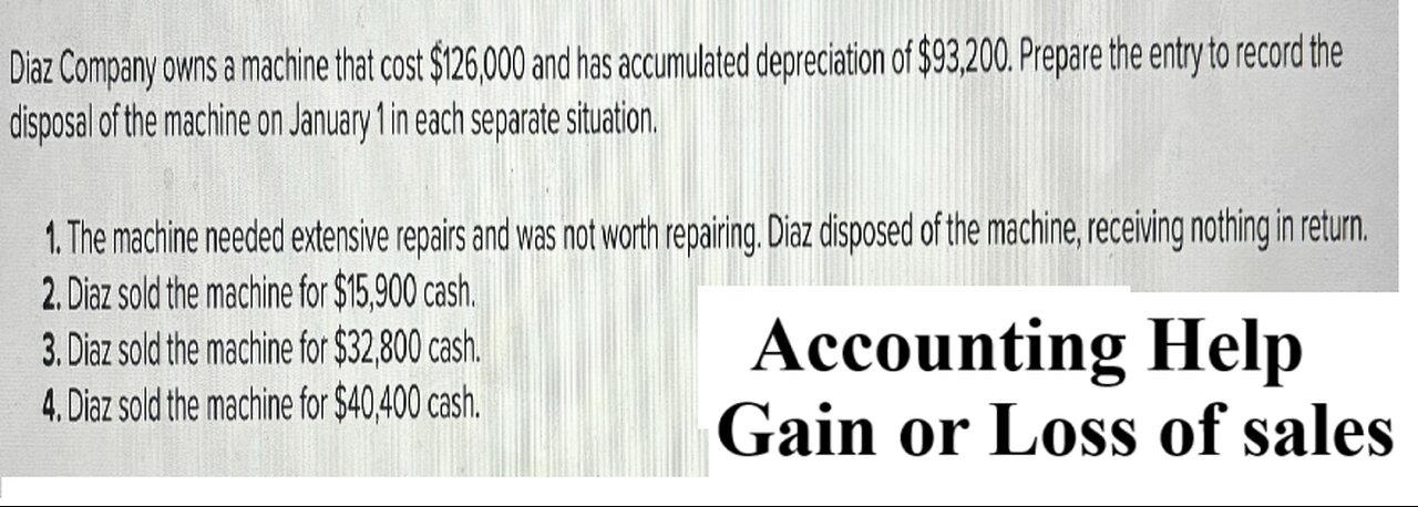 Diaz Company owns a machine that cost $ 126,000 and has accumulated depreciation of $ 93,200