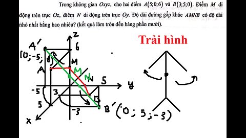 Toán 12: Trong không gian Oxyz, cho hai điểm A(5;0;6) và B(3;5;0). Điểm M di động trên Oz,