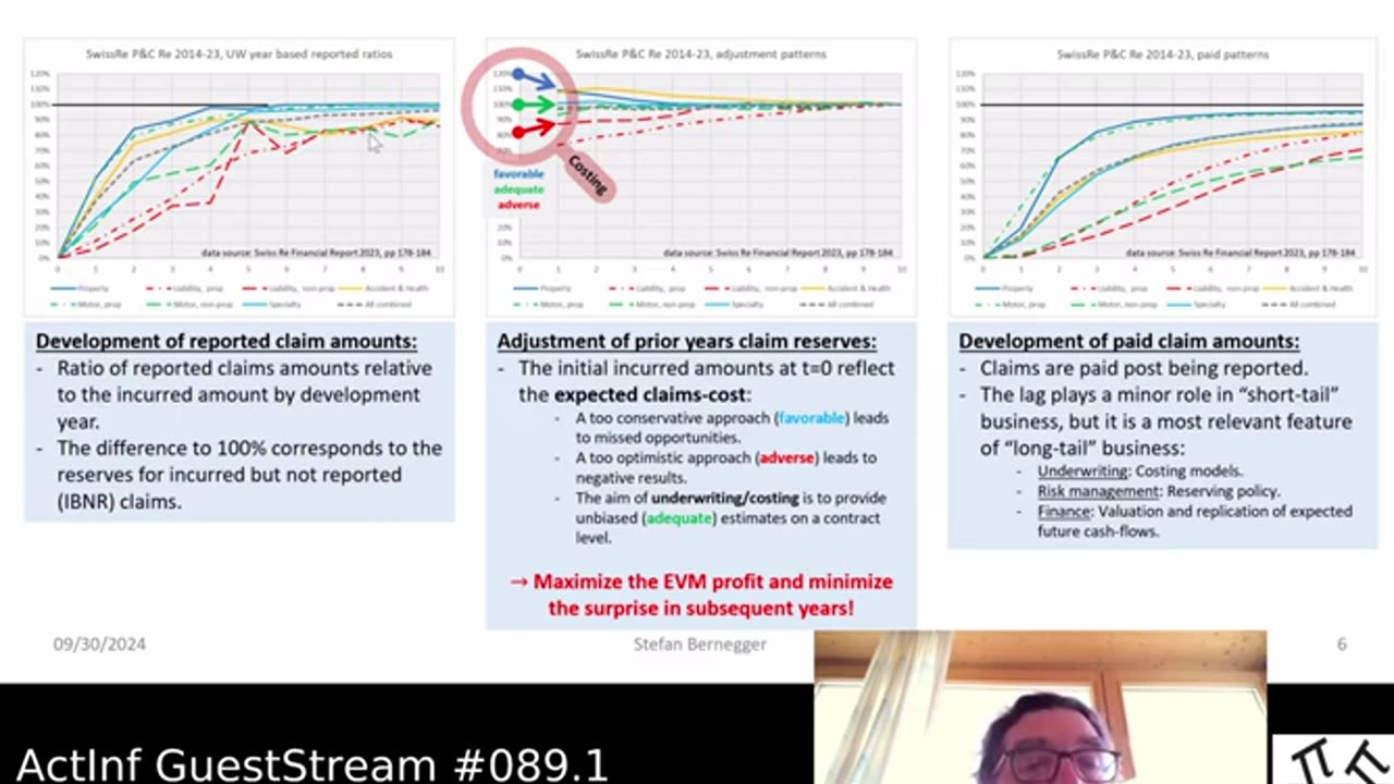 ActInf GuestStream 089.1 ~ "Generic framework for a coherent integration of experience and exposure"