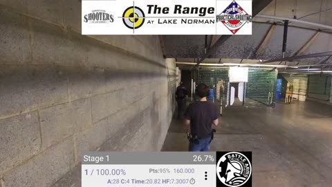 CSLKN January 2024 USPSA 4k