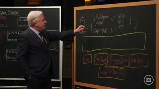 🚨The "DEEP STATE" Money Trail,Glenn Beck's EPIC Chalkboard Breakdown