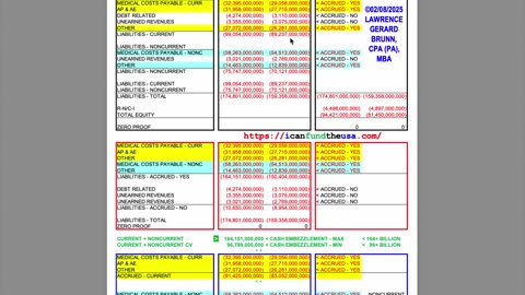 TGH vs. UnitedHealth Group 2023 (12:40)