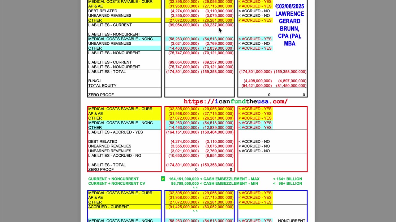 TGH vs. UnitedHealth Group 2023 (12:40)