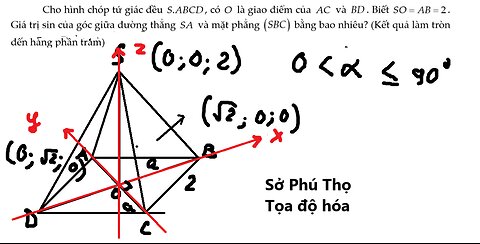 Sở Phú Thọ: Cho hình chóp tứ giác đều S.ABCD, có O là giao điểm của AC và BD