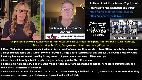 Dowd Black-Rock Broken Arrow: Trump must restructure economy away from: Fiscal Dominance, Illegal Immigrants and Towards natural resources, Manufacturing, Tax Cuts, Deregulation.