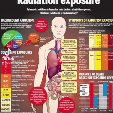 COILED HAIR TECHNOLOGY