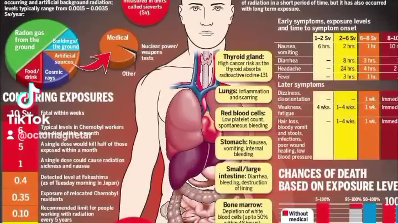 COILED HAIR TECHNOLOGY