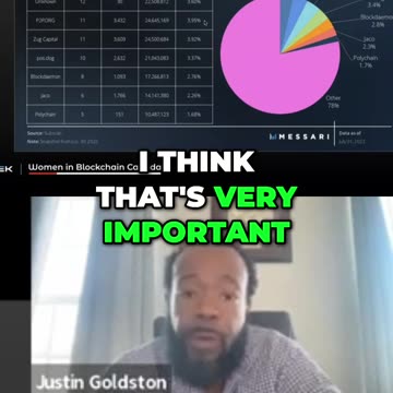 Crypto - Gemach DAO - Dr. Justin Goldston on Polkadot at Workshop - Web3 Foundation Grant