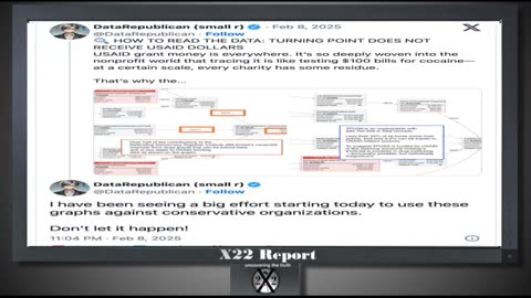 X-22 Report - Trump Narrative Shift, It’s Not Left vs Right, It’s About Right vs Wrong 2-10-25