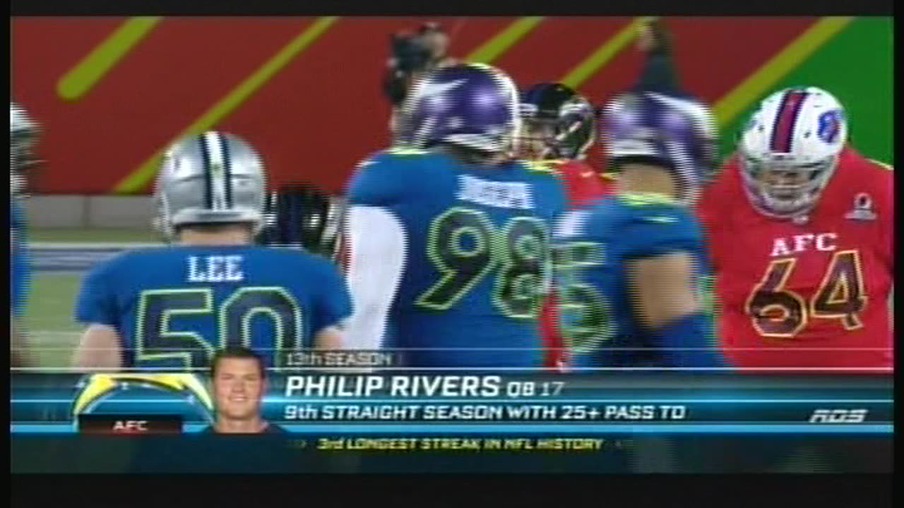 Le Pro Bowl 2017
