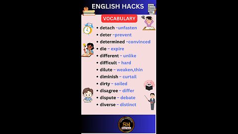 Daily use Important vocabulary words for exam 2025 78 #studyhacks123 #vocabulary #english #shorts