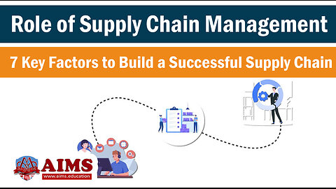 What is Supply Chain Roles & Responsibilities? Key Features and Types.