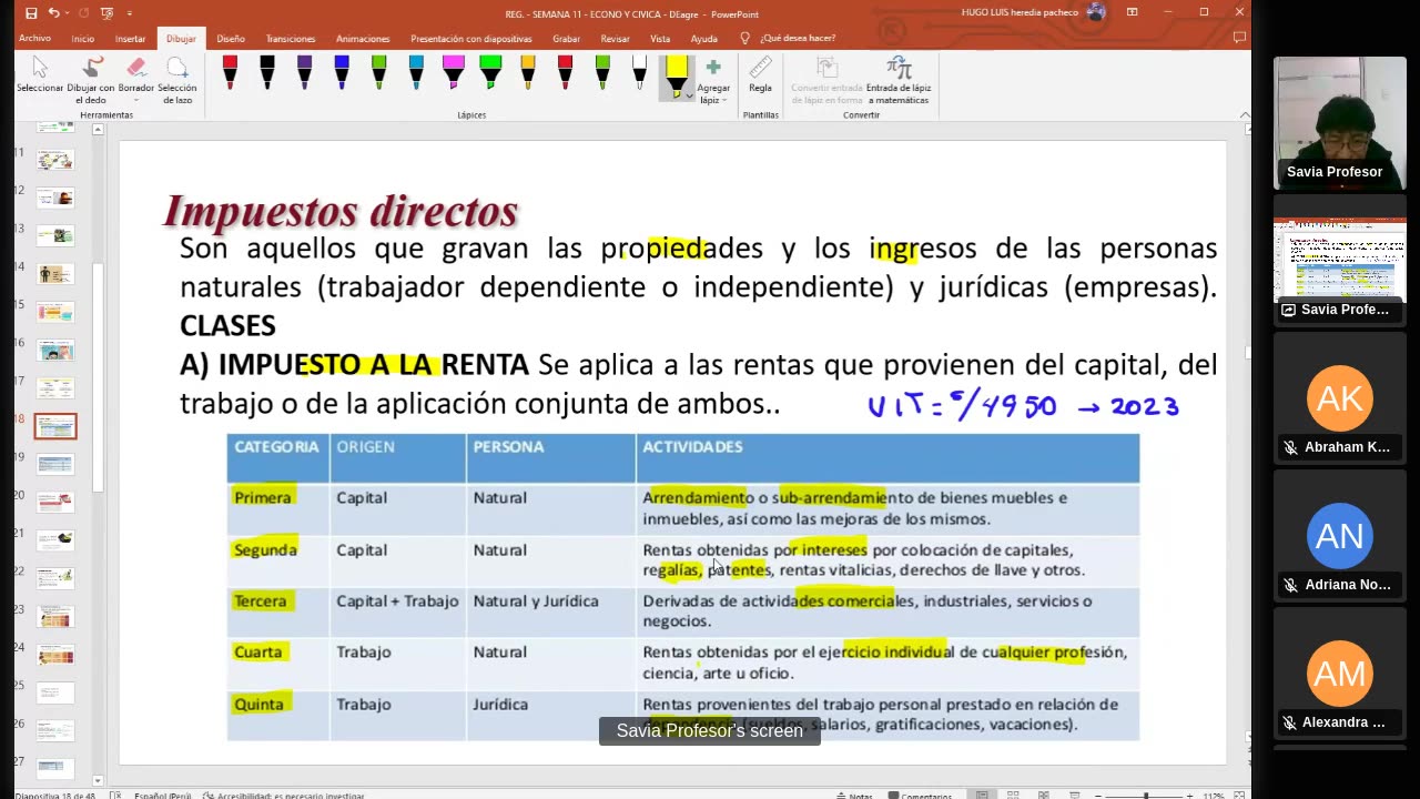 SAVIA SEMIANUAL 2024 | Semana 11 | Economía