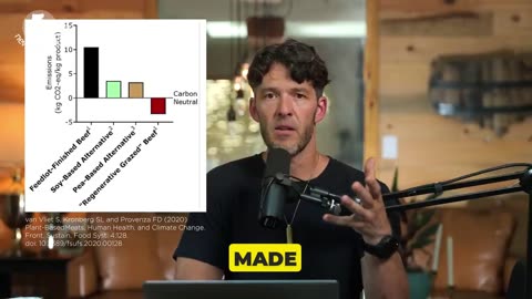 Grass-Fed Beef: A Lower Carbon Footprint Championed by Regenerative Agriculture