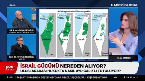 Siyonizm Nasıl Ortaya Çıktı