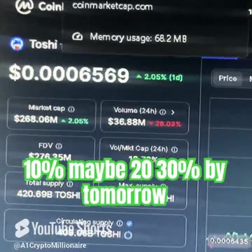 peanut the squirrel 🐿️ price prediction crypto #fyp