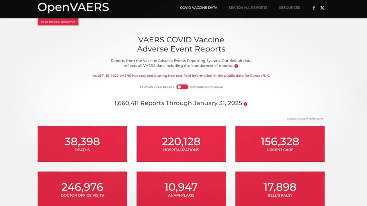 FOLLOW THE SILENCED: EXPOSING THE COVER-UP OF COVID-19 VACCINE INJURIES