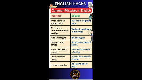 Most common mistakes in English grammar you should know 03 #studyhacks123 #english #grammar #shorts