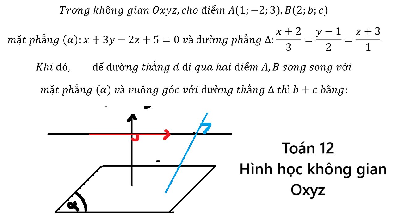 Toán 12: Trong không gian Oxyz,cho điểm A(1;-2;3),B(2;b;c)mặt phẳng (α):x+3y-2z+5=0 và