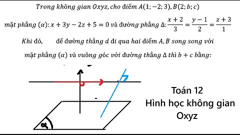 Toán 12: Trong không gian Oxyz,cho điểm A(1;-2;3),B(2;b;c)mặt phẳng (α):x+3y-2z+5=0 và