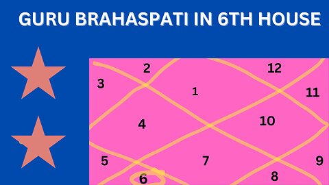 GURU BRAHASPATI IN 6TH HOUSE OF BIRTH CHART! ASTROLOGY