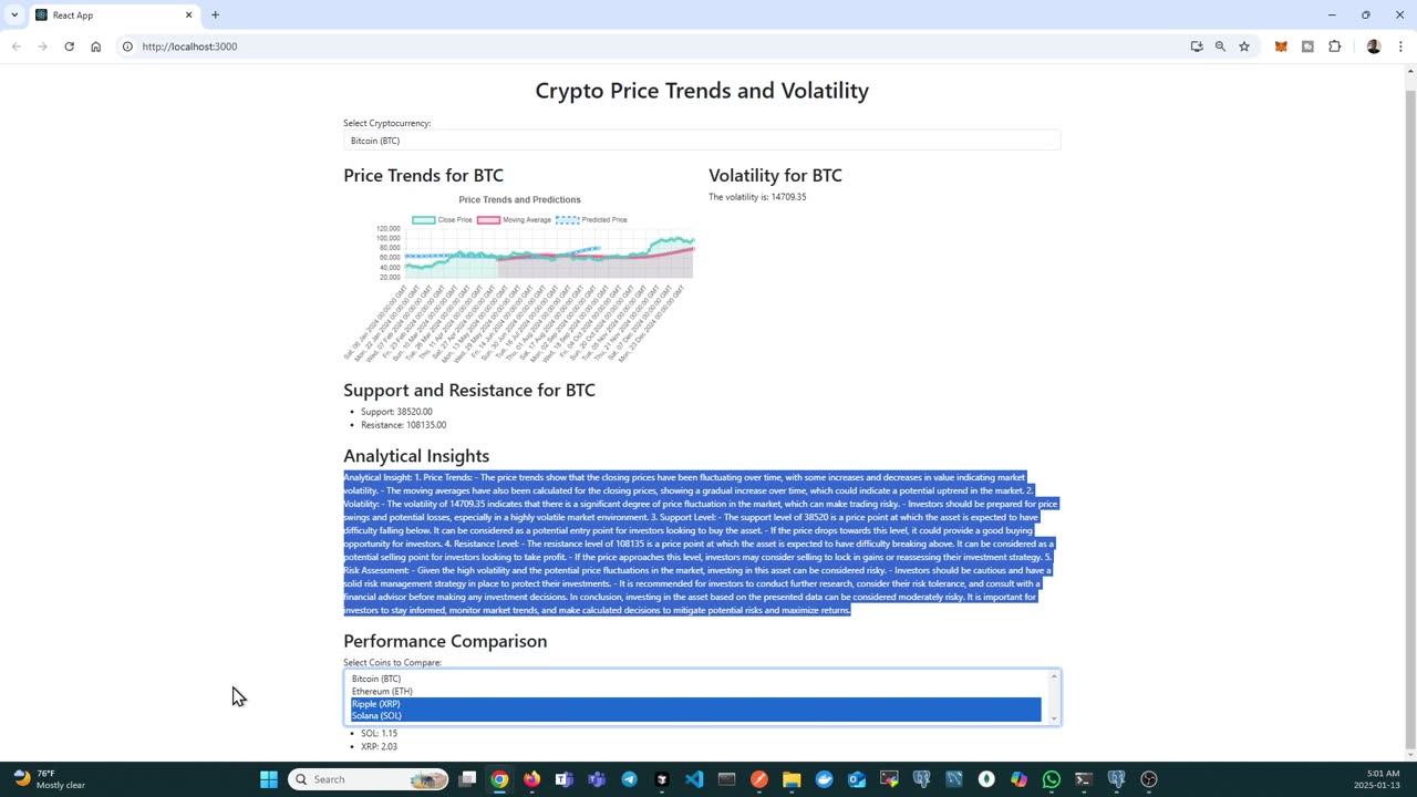 Crypto Intelligence