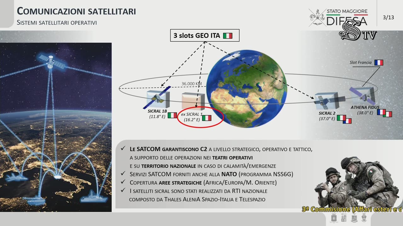 Roma - ​​​Documento programmatico per la Difesa, triennio 2024-2026 (06.03.25)