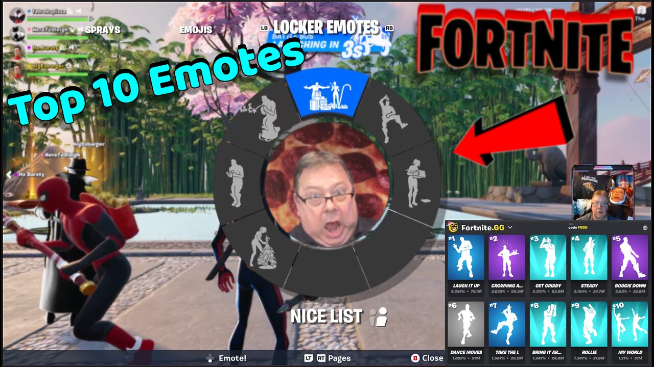 Top 10 Emotes from Fortnite fatrobzpizza #fortnite #fortniteemotes #fortniteskins