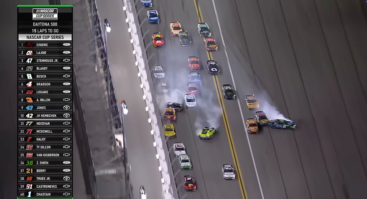 Daytona 500 | NASCAR Extended Highlights 2025/02/16