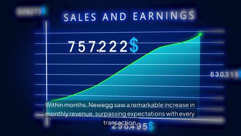 How Newegg Increased Revenue by $300K per 1M Transactions with Rokt