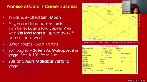 Vedic Astrology - Dashas and Key Events of Life- Time for Career, Good Luck, Marriage and Children