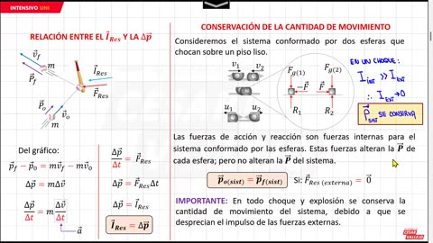 INTENSIVO VALLEJO 2024 | Semana 05 | Física